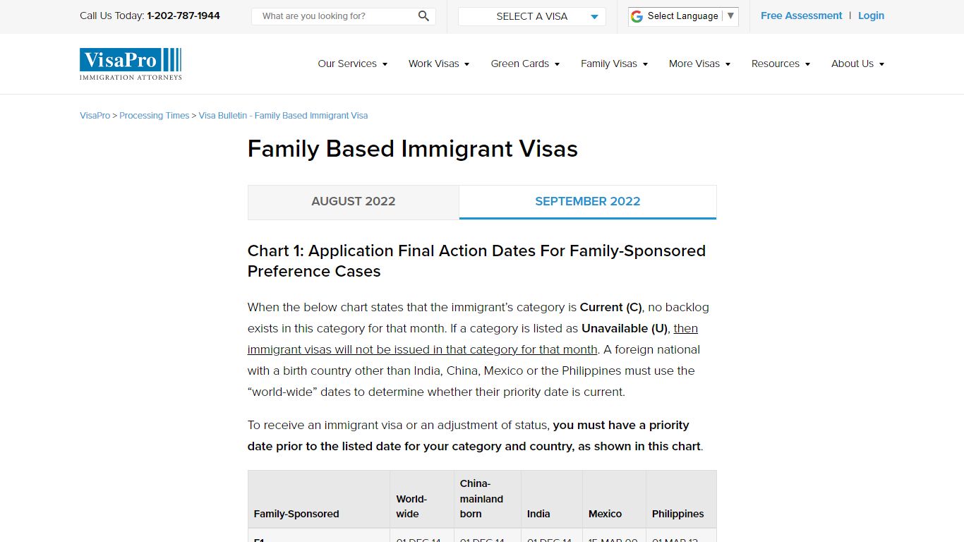 US Visa Bulletin - Family Based Immigrant Visas